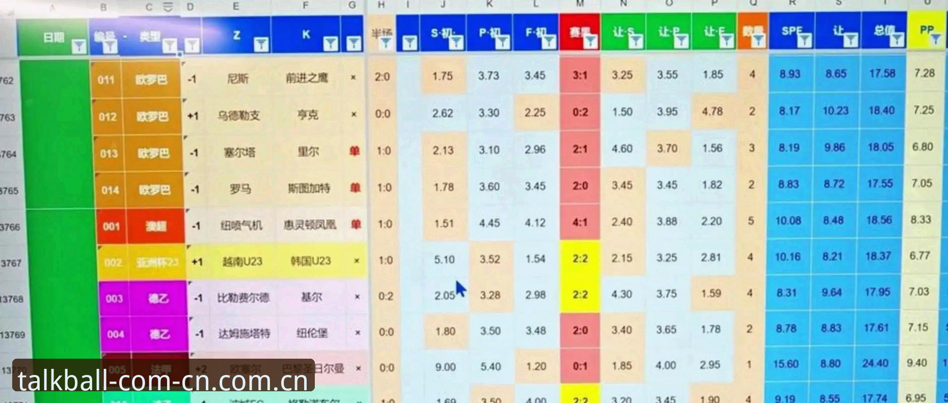 世界杯扩军到66队，中国男足的机会真的来了吗？