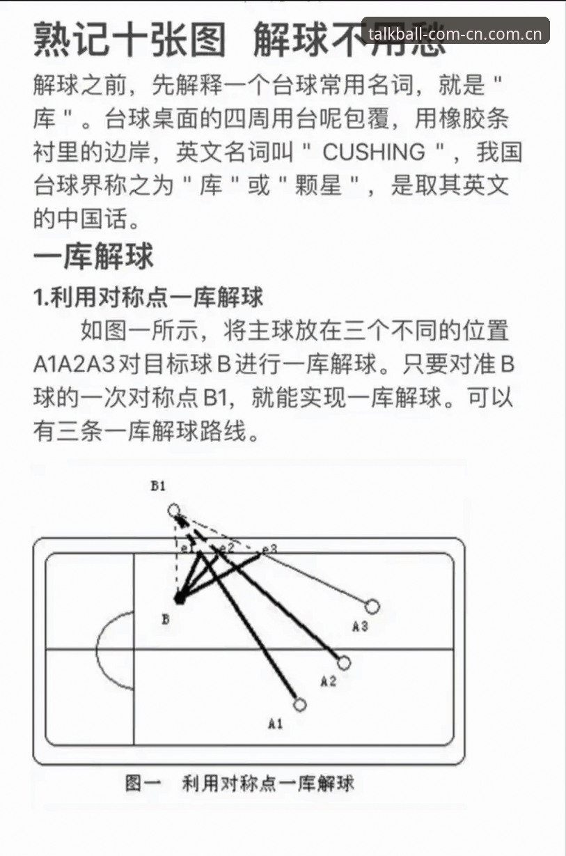 谈球吧登录步骤深度分析：哪种方式更高效？实战派全面解析