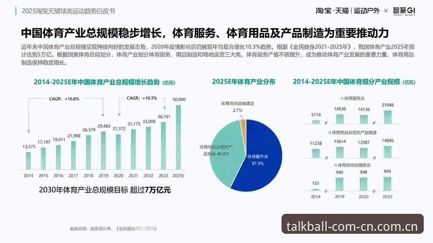 从行业视角看，谈球吧官方推荐为何成为体育娱乐新趋势？